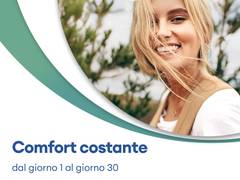 Air Optix plus HydraGlyde for Astigmatism (6 lenti)