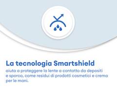 Air Optix plus HydraGlyde (3 lenti)