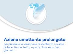 Air Optix plus HydraGlyde (3 lenti)