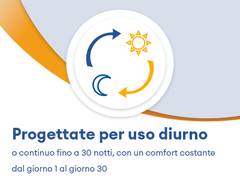 Air Optix Night and Day Aqua (6 lenti)